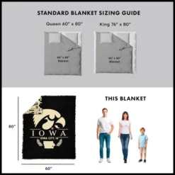 NCAA Iowa Hawkeyes 60 X 80 Quilted Throw Blanket -Nacc GUEST 7879d43a d92f 4350 98d5 09b848b9f93f