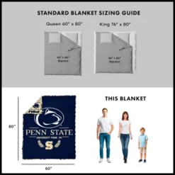 NCAA Penn State Nittany Lions 60 X 80 Quilted Throw Blanket -Nacc GUEST bdaabf3d e328 4793 b54c 5c28e7f14745